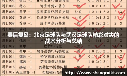 赛后复盘：北京足球队与武汉足球队精彩对决的战术分析与总结